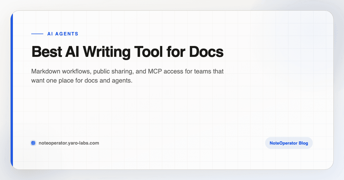 Best AI Writing Tool for Docs