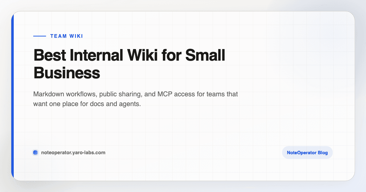 Best Internal Wiki for Small Business