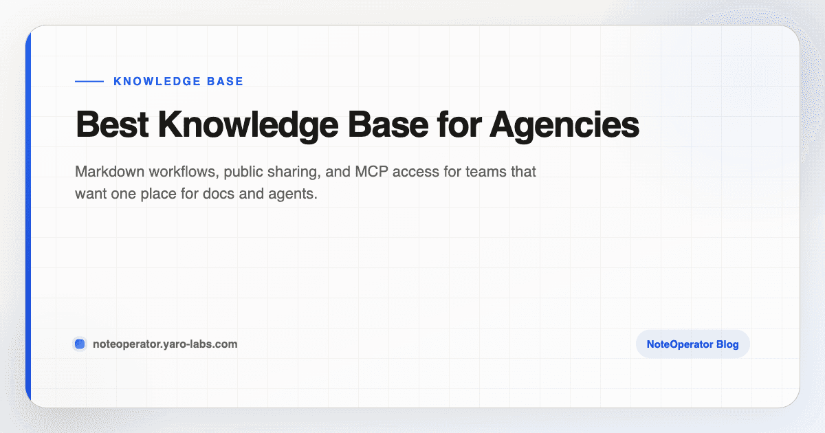 Best Knowledge Base for Agencies