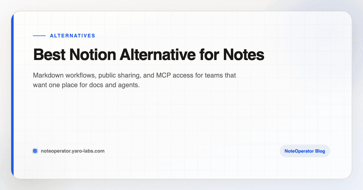 Best Notion Alternative for Notes