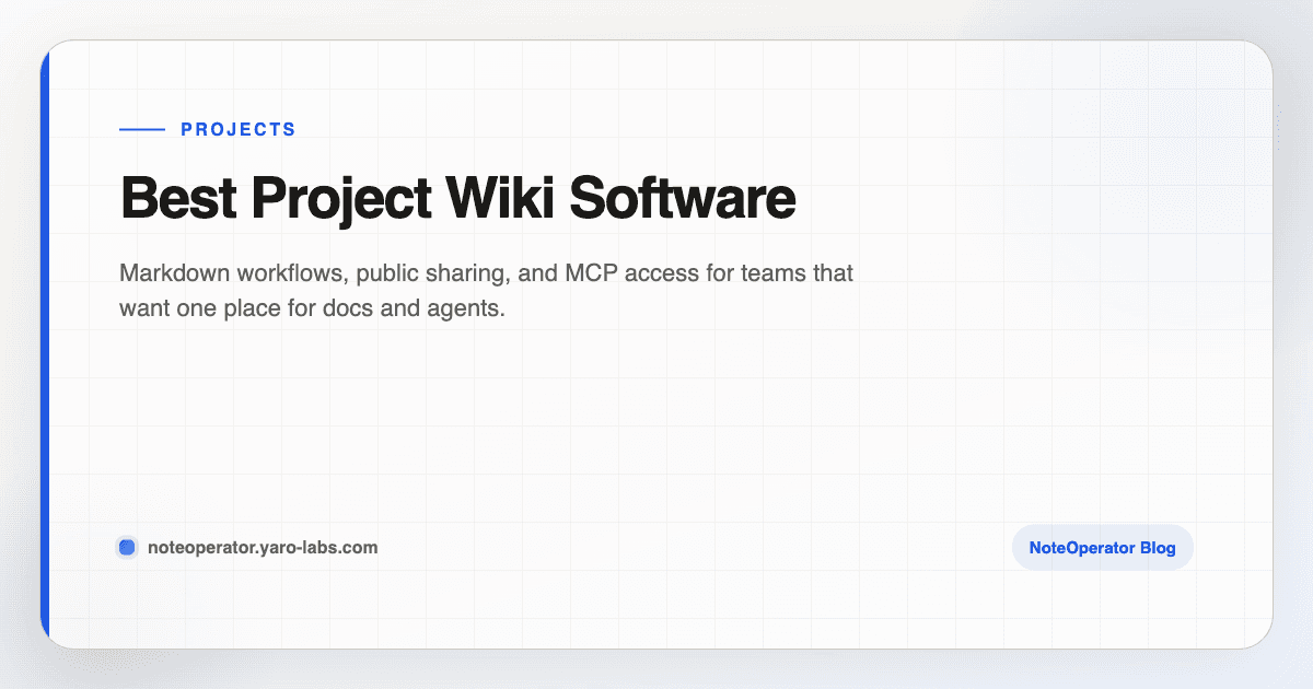 Best Project Wiki Software