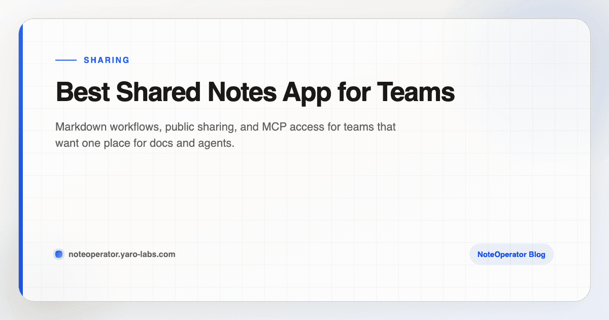 Best Shared Notes App for Teams