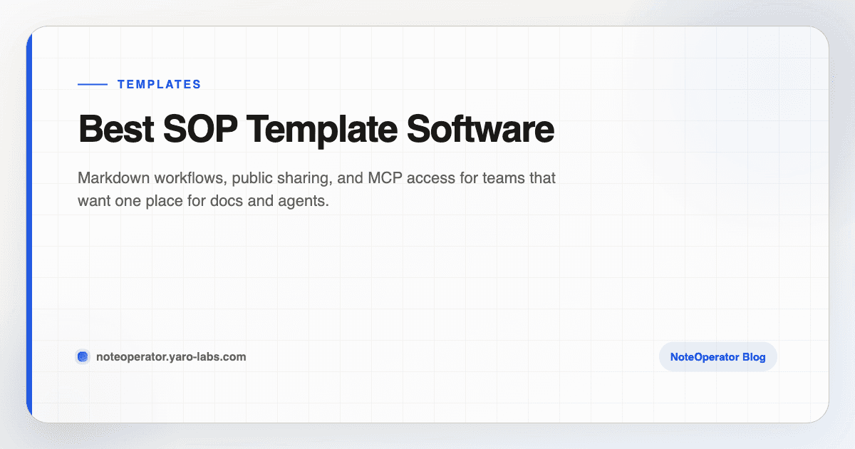 Best SOP Template Software