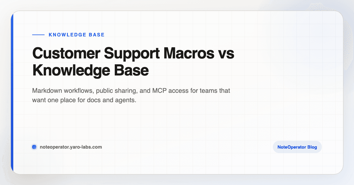 Customer Support Macros vs Knowledge Base