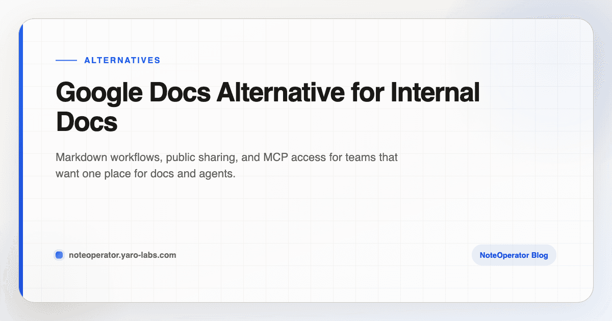 Google Docs Alternative for Internal Docs