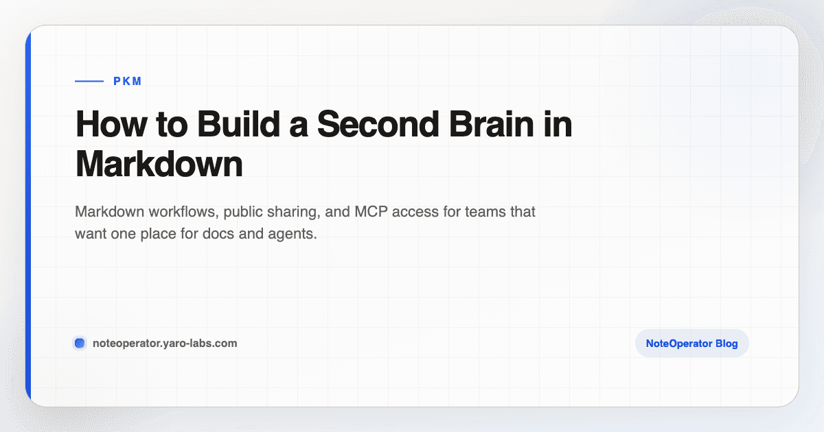 How to Build a Second Brain in Markdown