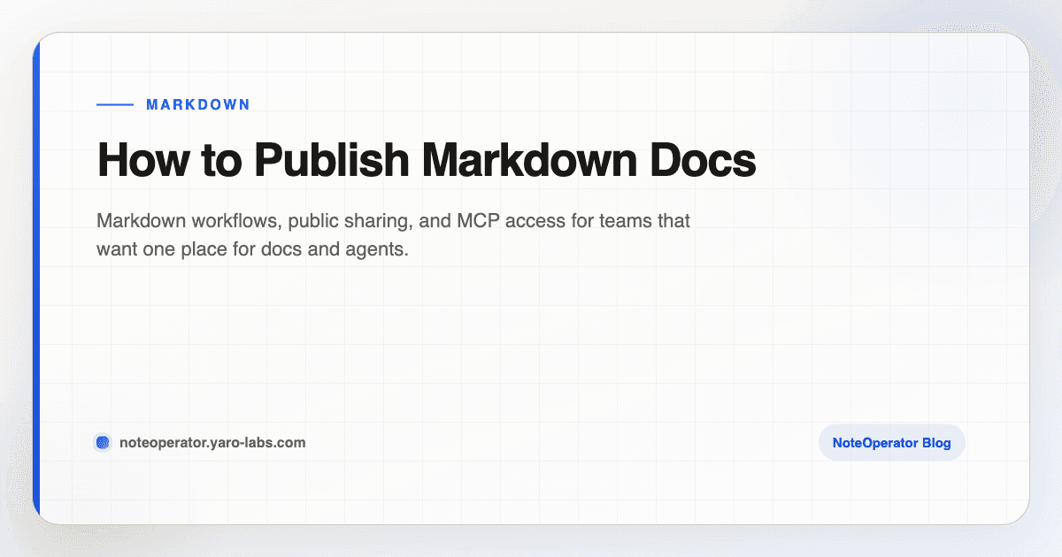 How to Publish Markdown Docs