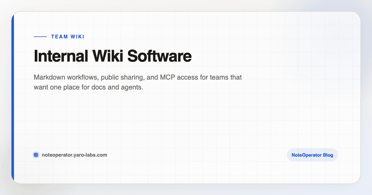 Internal Wiki Software