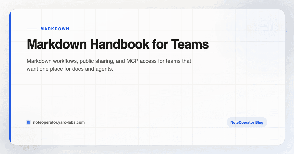 Markdown Handbook for Teams