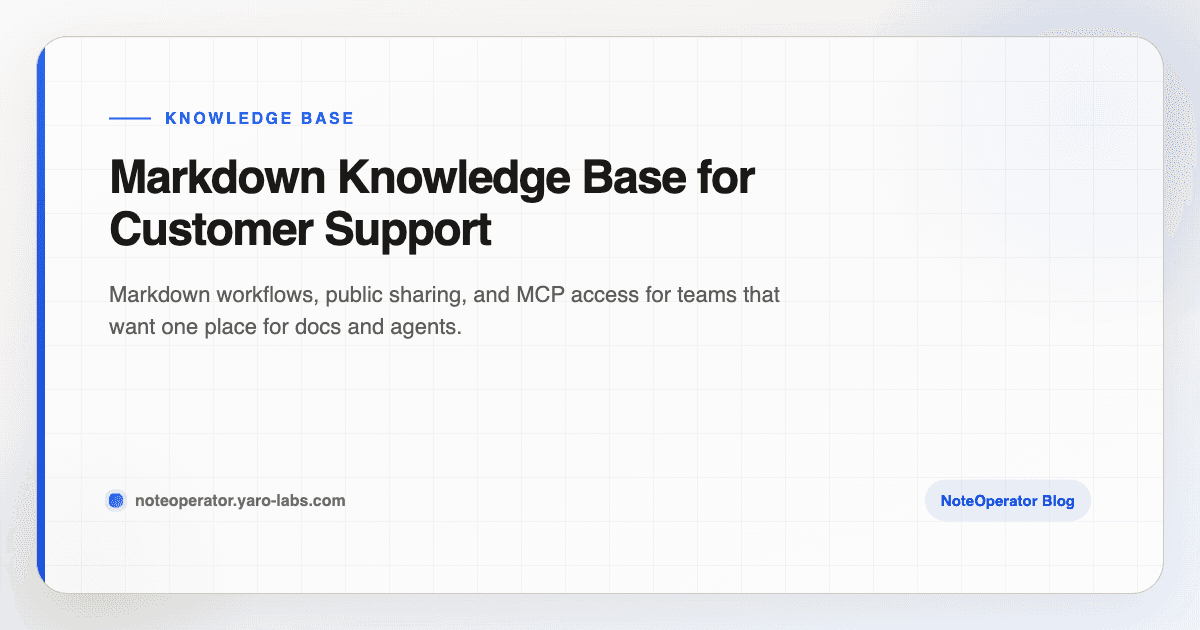 Markdown Knowledge Base for Customer Support