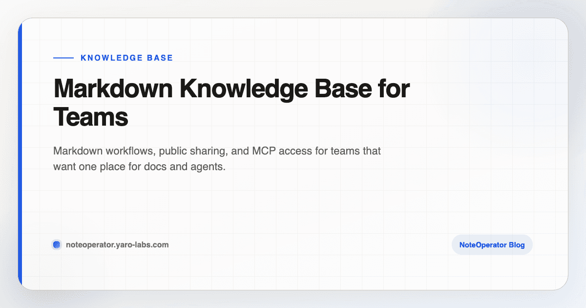 Markdown Knowledge Base for Teams