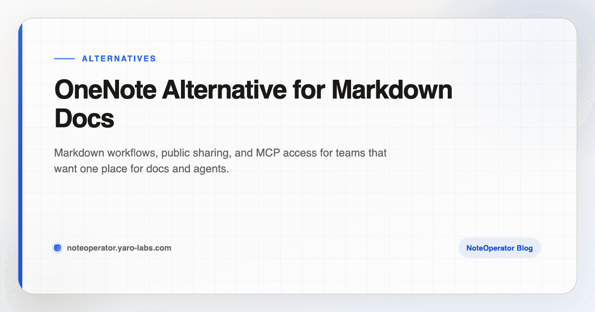OneNote Alternative for Markdown Docs