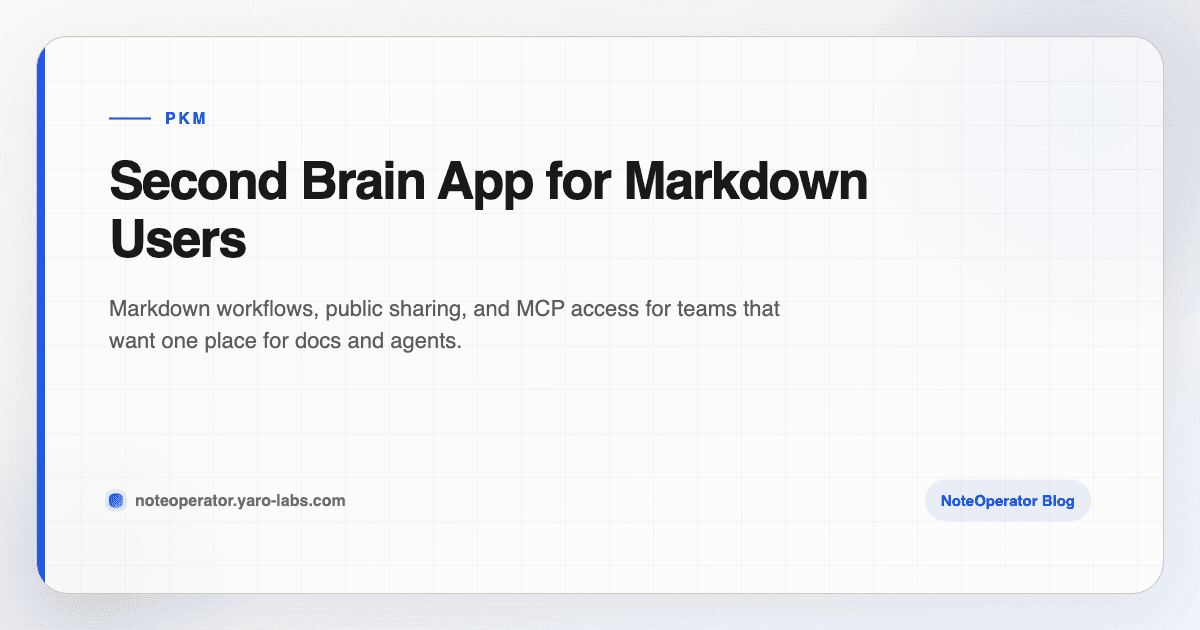 Second Brain App for Markdown Users
