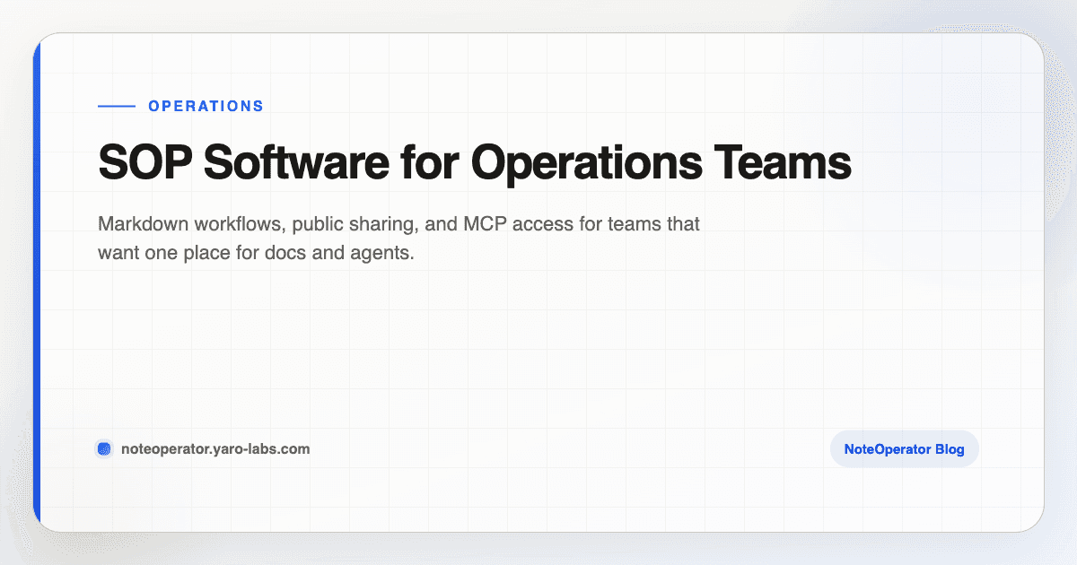 SOP Software for Operations Teams