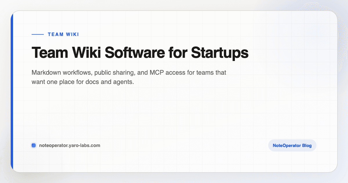 Team Wiki Software for Startups