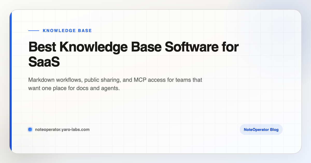 Best Knowledge Base Software for SaaS · NoteOperator