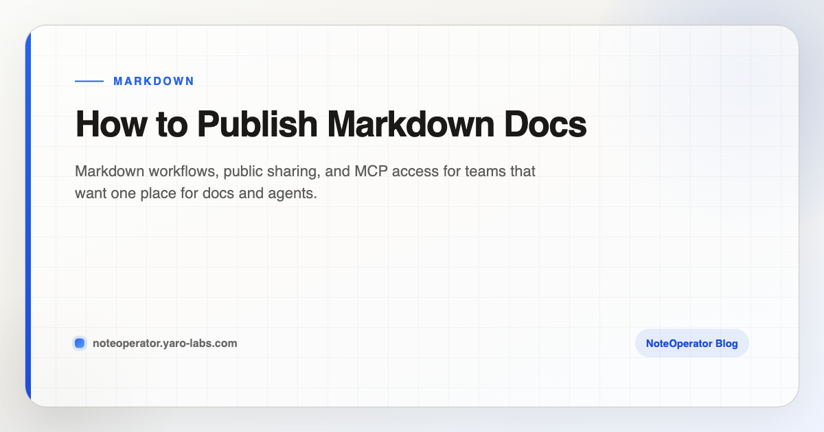 How to Publish Markdown Docs · NoteOperator