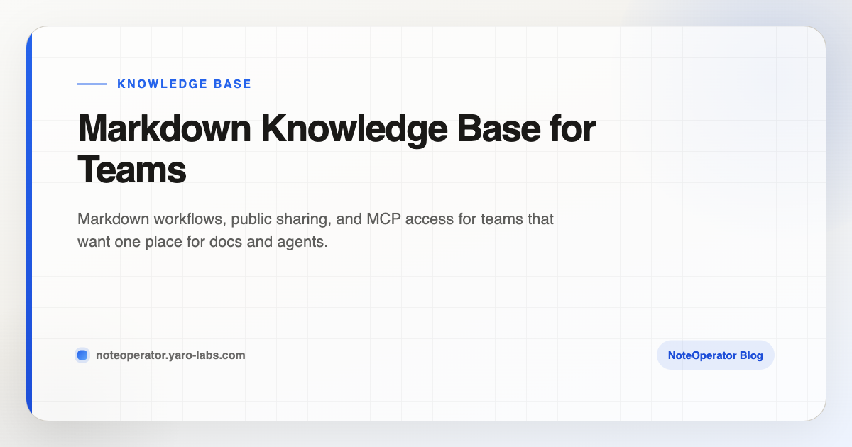 Markdown Knowledge Base for Teams · NoteOperator