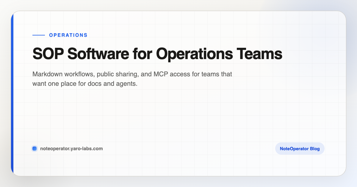 SOP Software for Operations Teams · NoteOperator